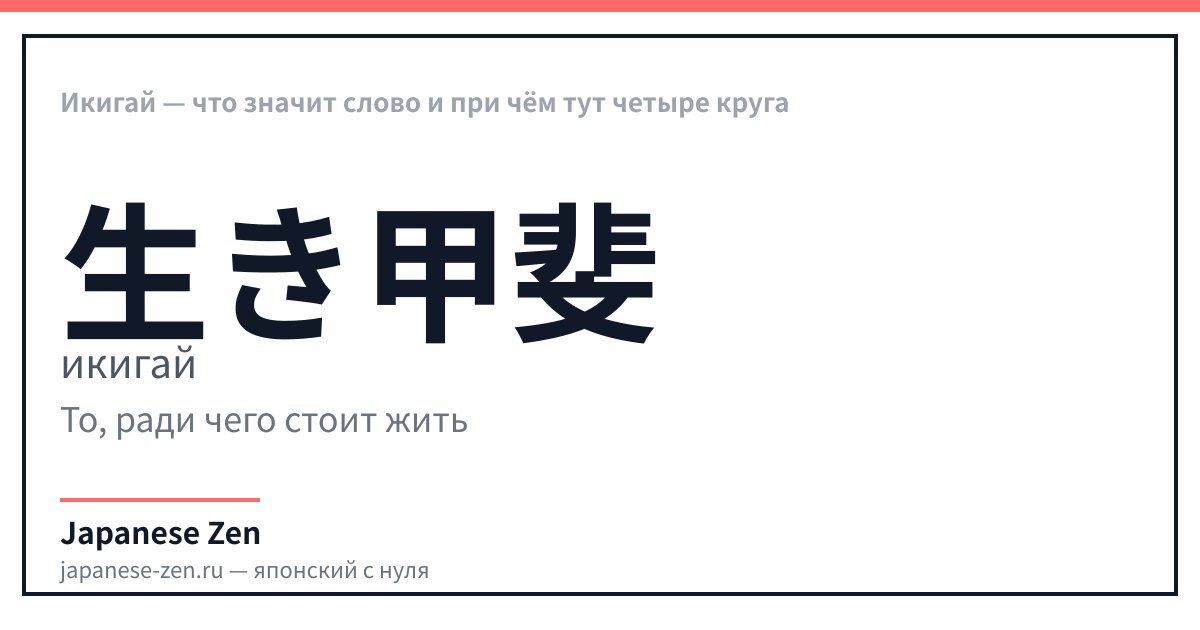 Икигай — что значит слово и при чём тут четыре круга